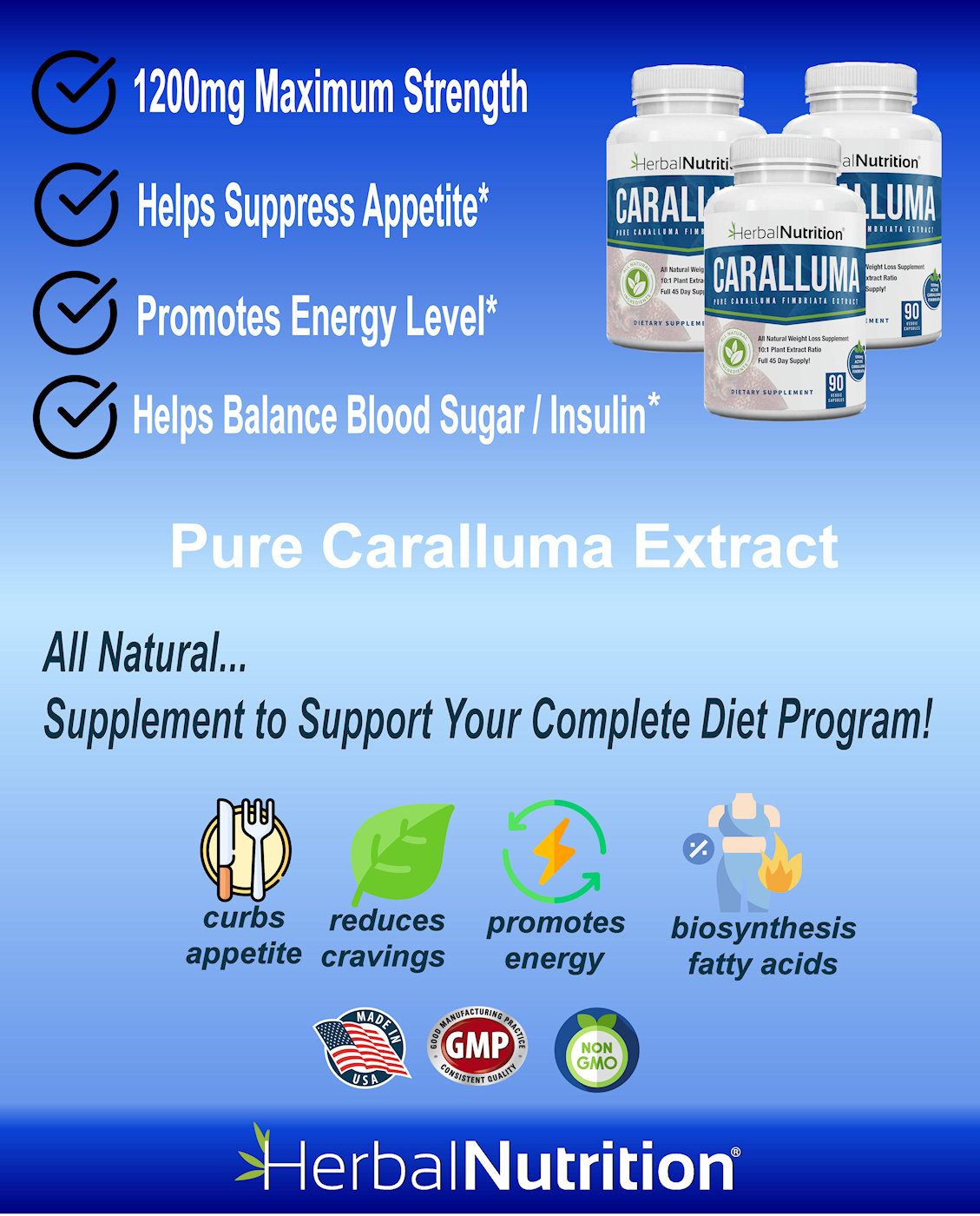 Caralluma Benefits