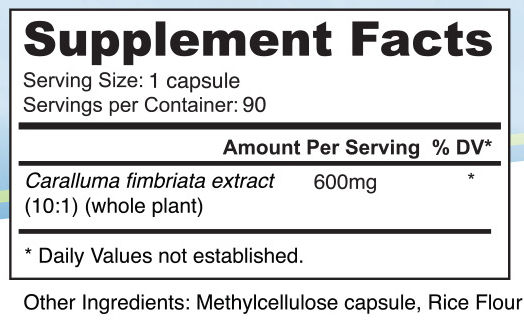 Caralluma Supplement Facts Panel
