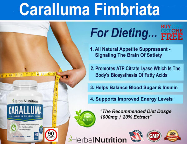 Caralluma Benefits for Dieting