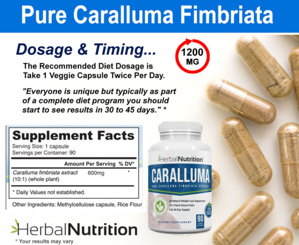 Caralluma Fimbriata Facts & Usage