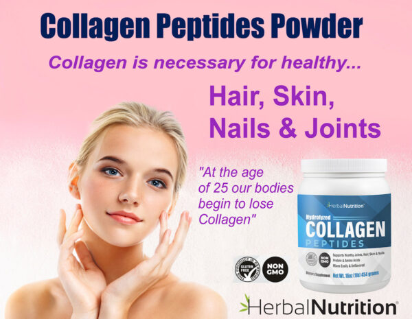 Collagen Peptides Benefits