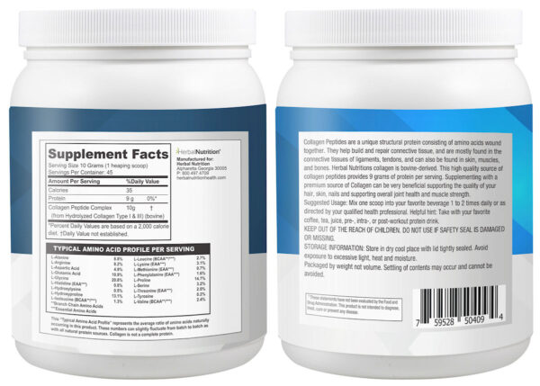 Collagen Peptides Back of Canisters