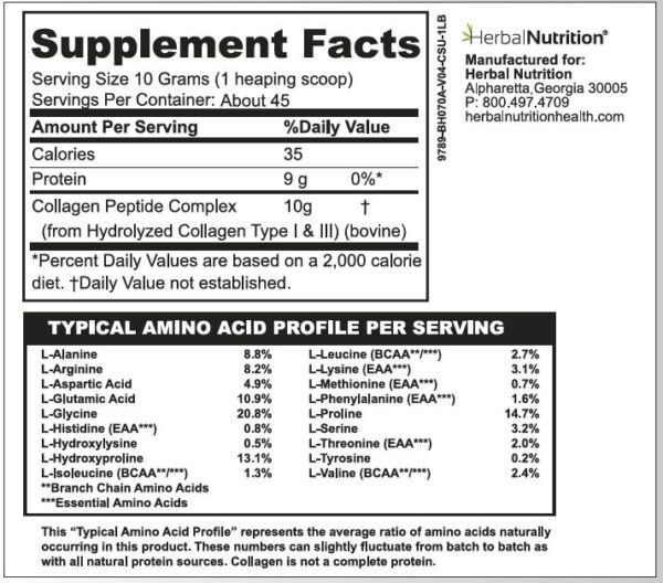 Collagen Peptides Supplement Facts