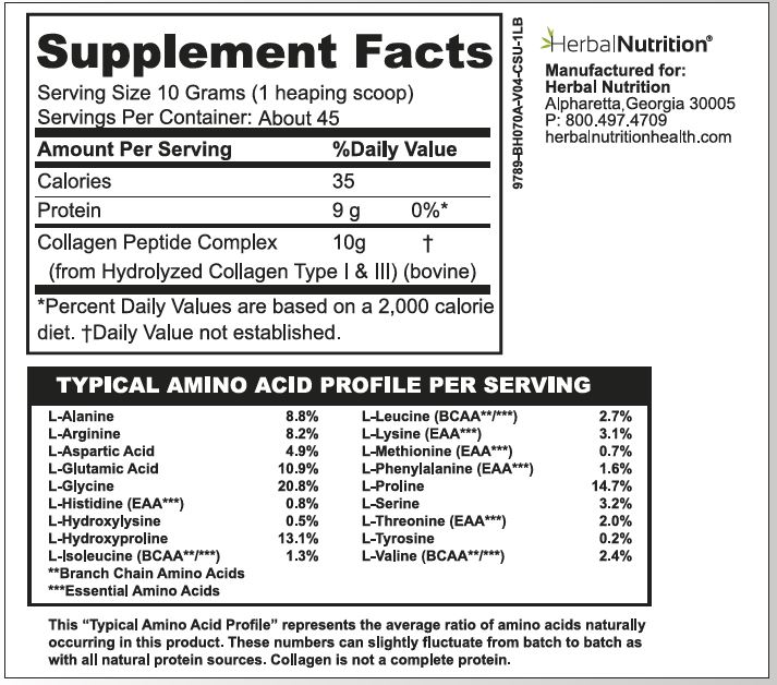 Collagen Peptides Supplement Facts