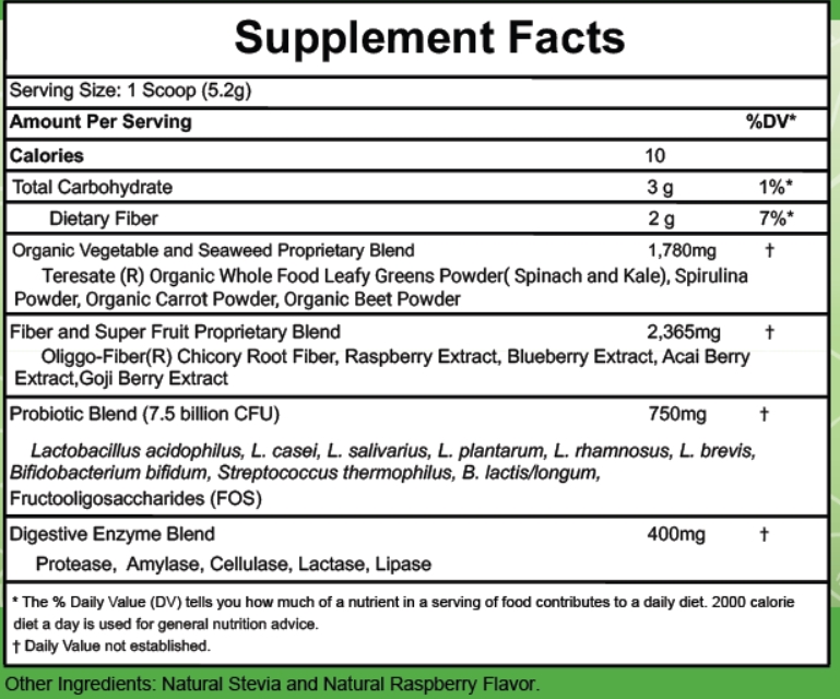 Green Fusion Supplement facts