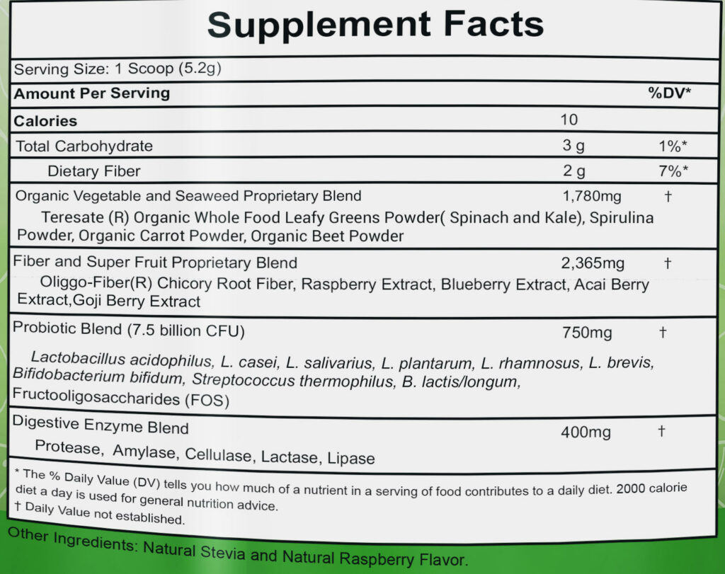 Green Fusion Supplement Facts
