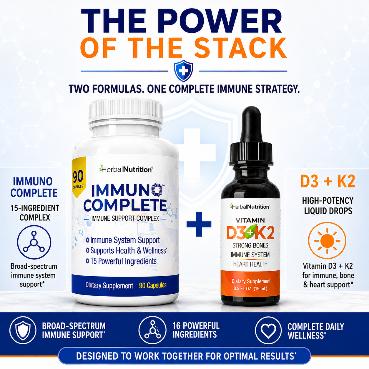 The power of Immuno Complete with D3 K2