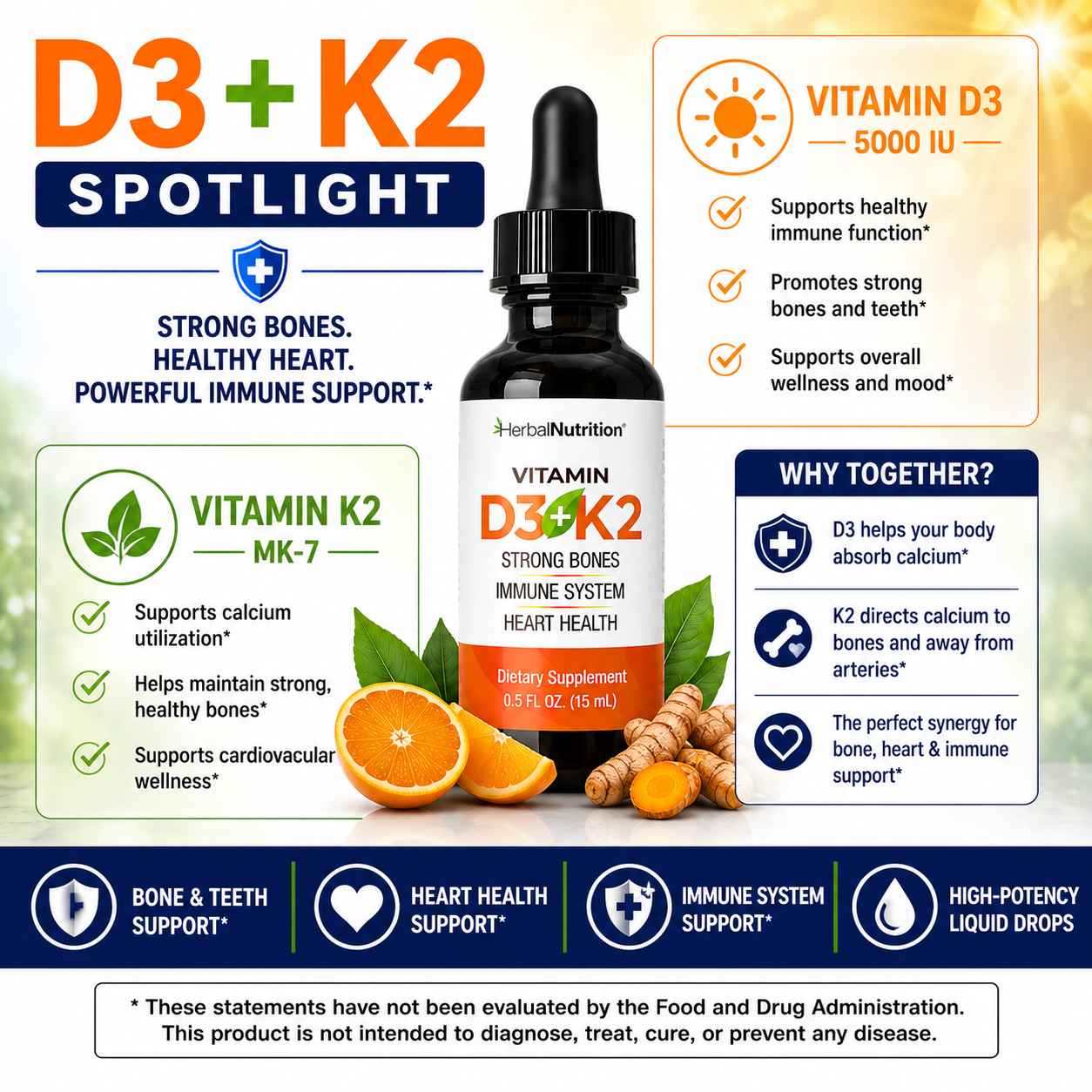Spotlight D3 K2