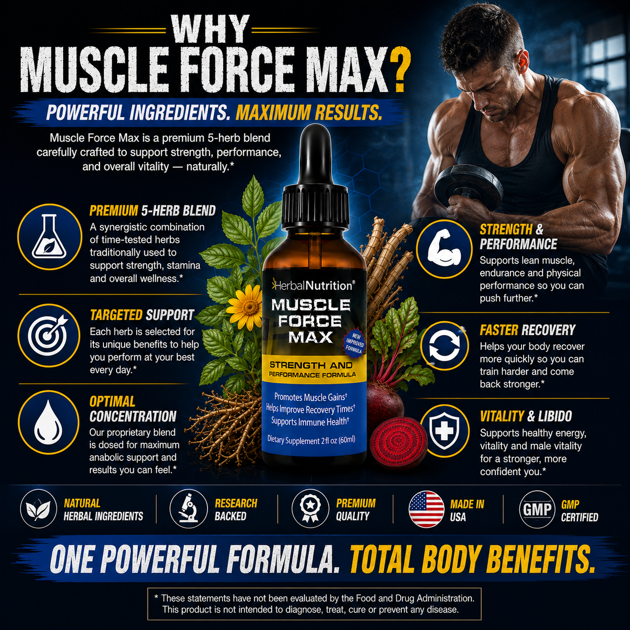 Why Use Muscle Force Max
