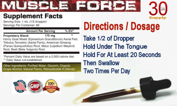 Muscle Force Max Facts Panel