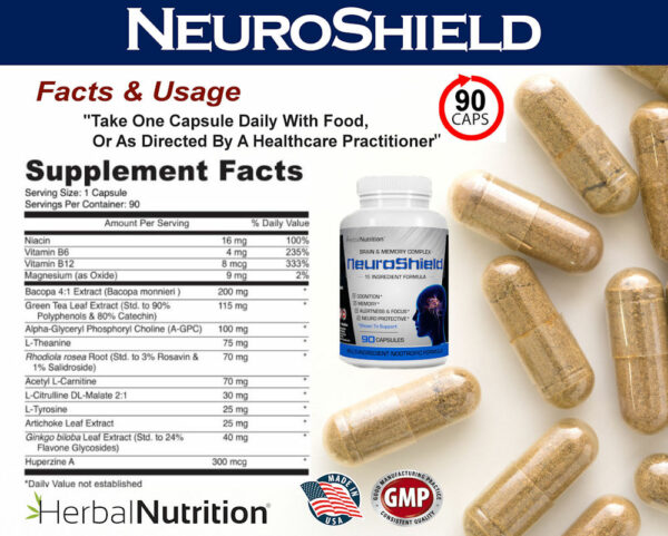 Neuroshield Facts