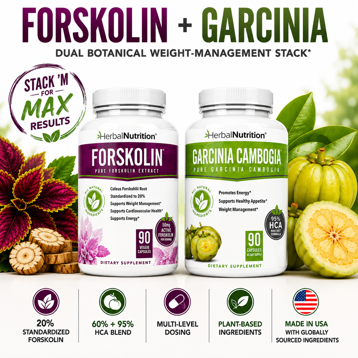 Stack - Forskolin & Garcinia