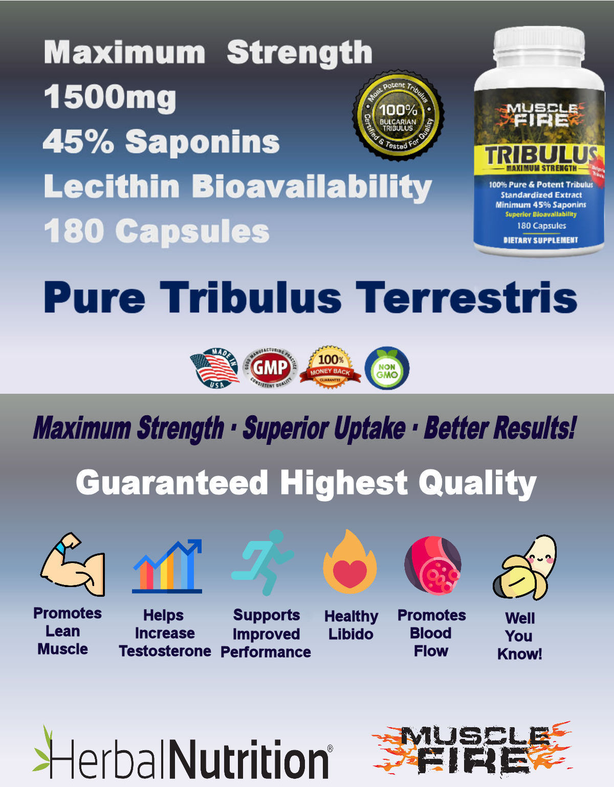 Tribulus Benefits