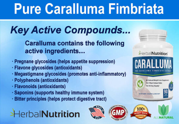 Caralluma Fimbriata Key Ingredients
