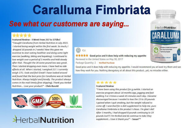 Caralluma Fimbriata Customer Reviews