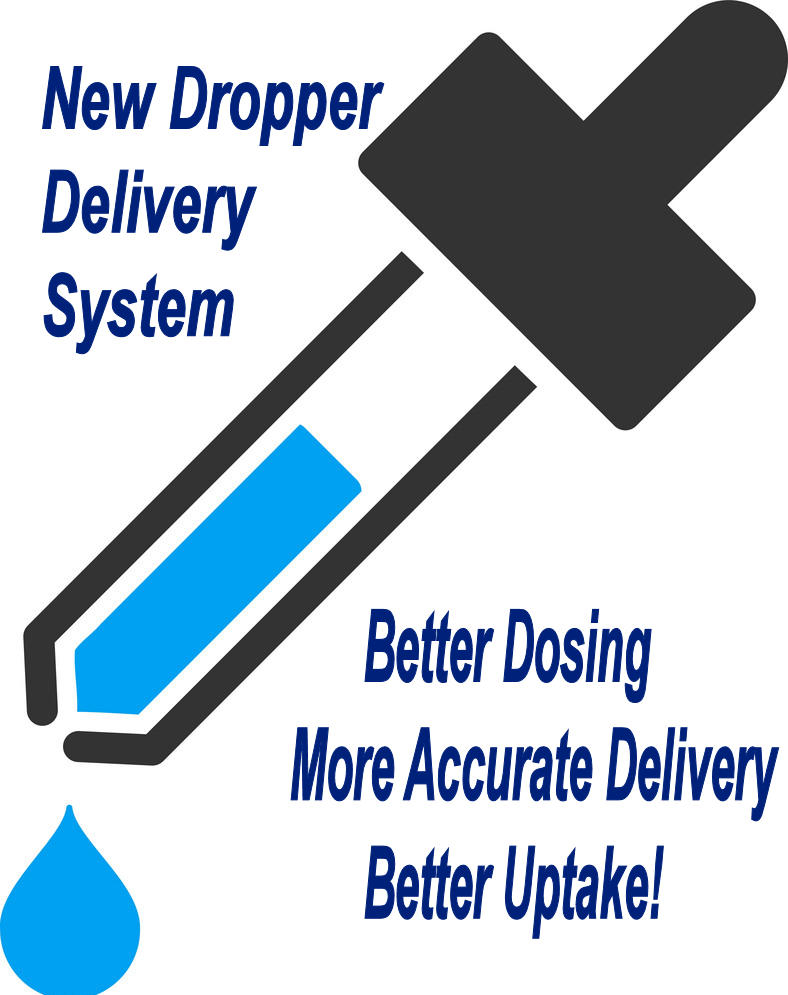 New Dropper Delivery System Better Dosing and Delivery