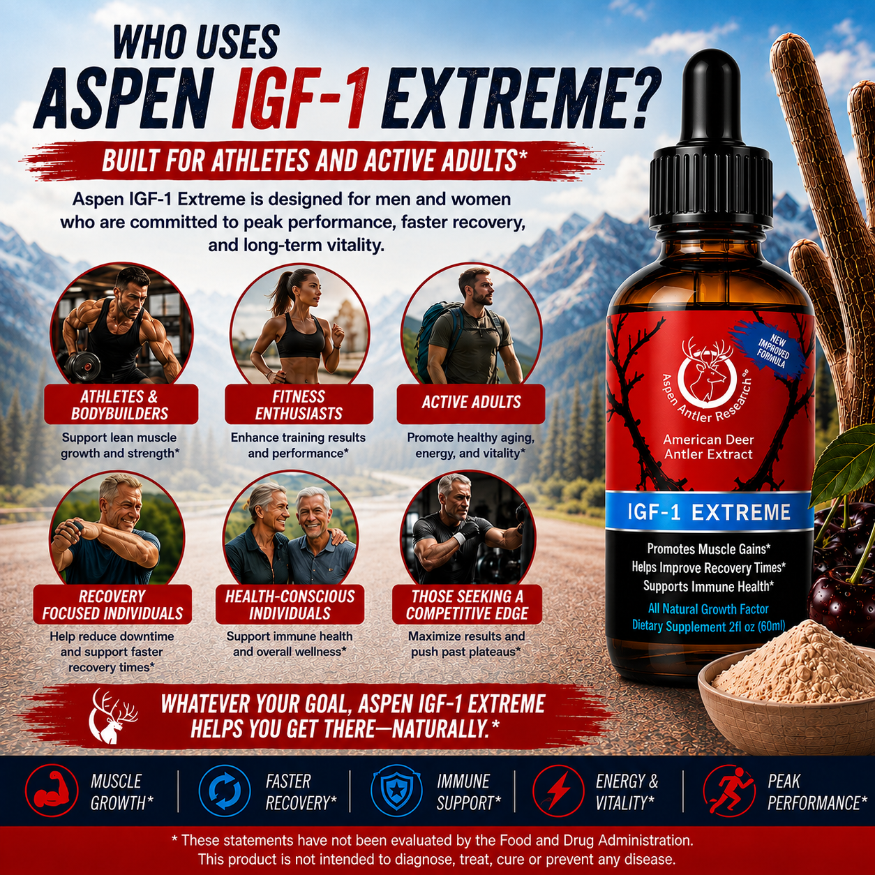 Aspen IGF-1 Extreme Who Uses It