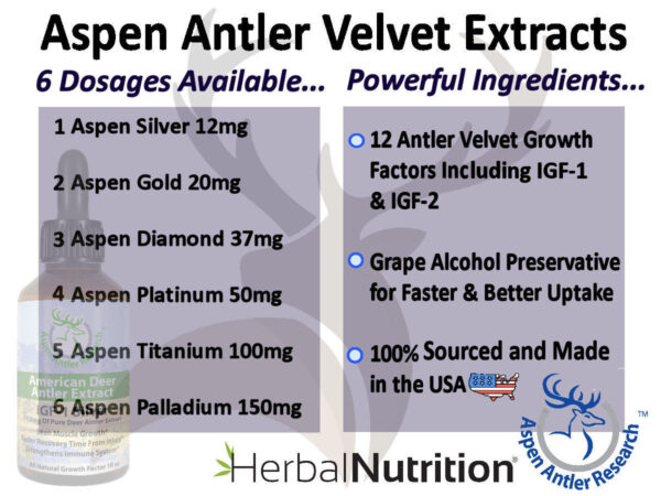 Aspen Extracts Key Ingredients