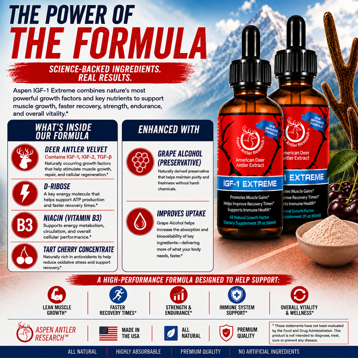 Aspen IGF-1 Extreme Our Formula
