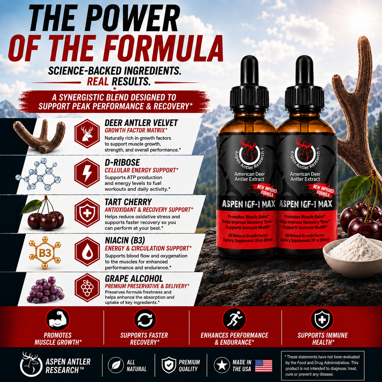 Aspen IGF-1 Max Our Formula