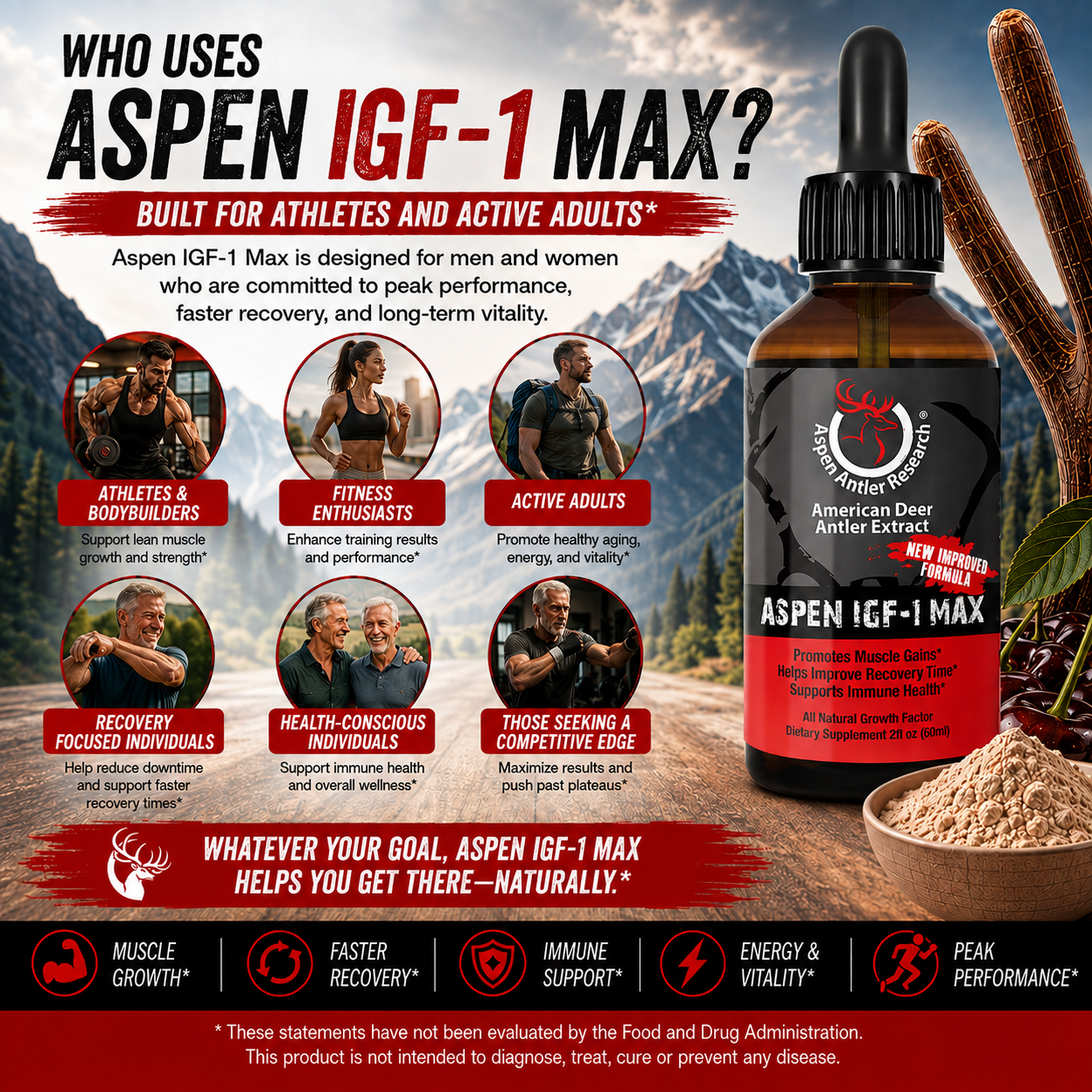 Aspen IGF-1 Max Who Uses It