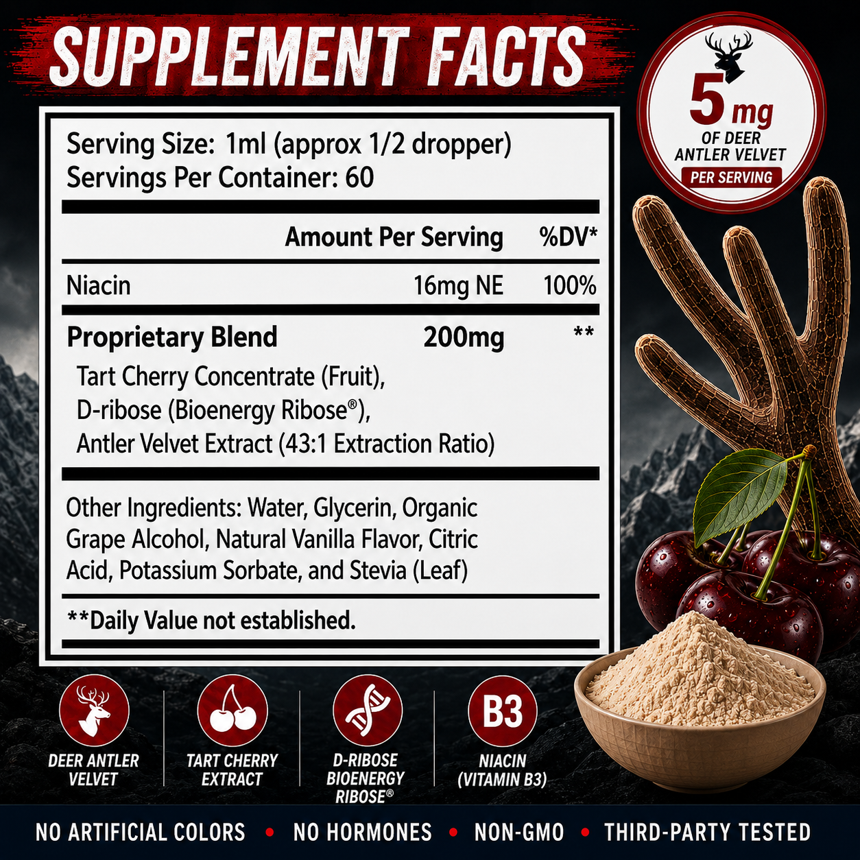 Aspen IGF-1 Max Supplement Facts