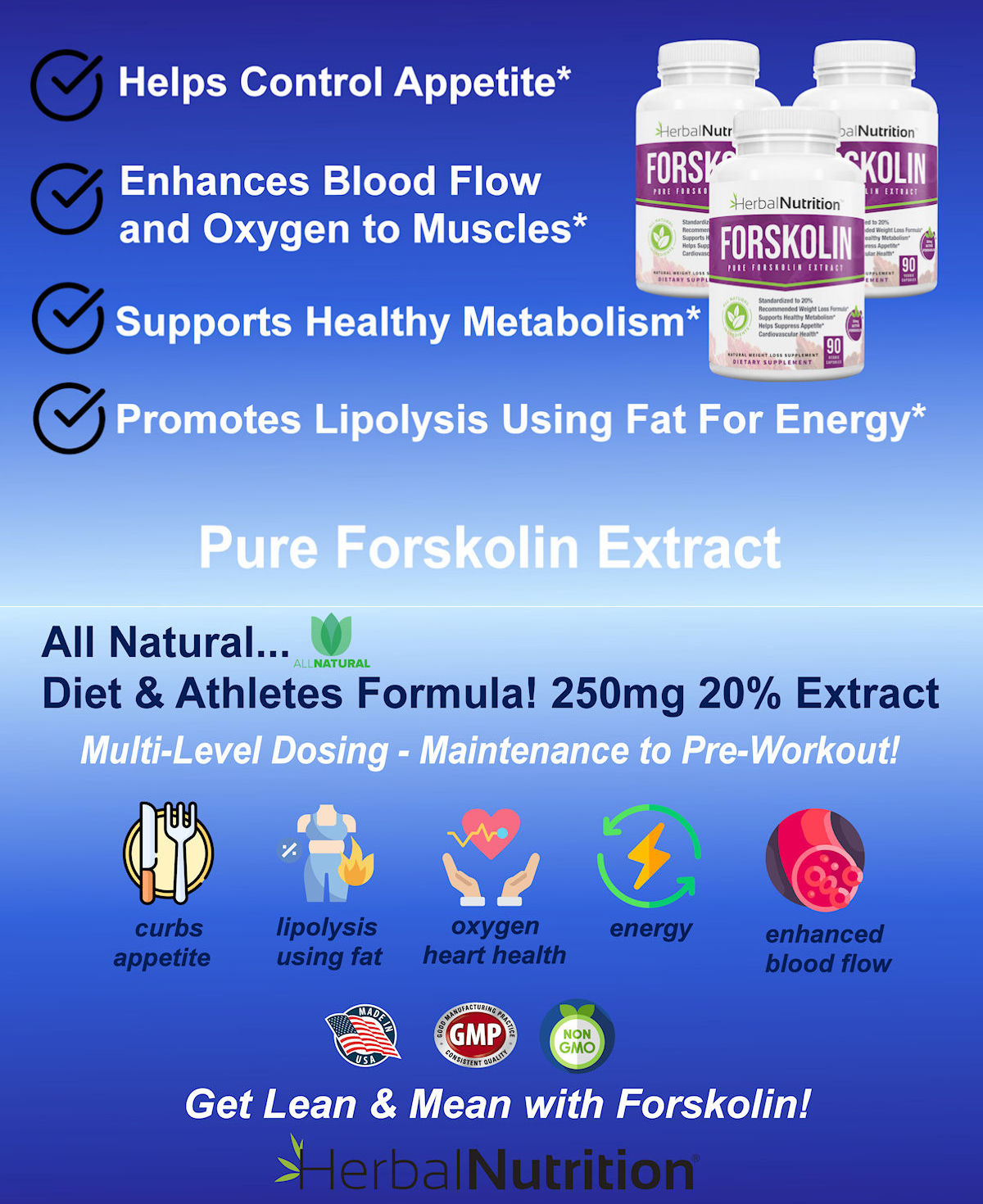 Forskolin Benefits