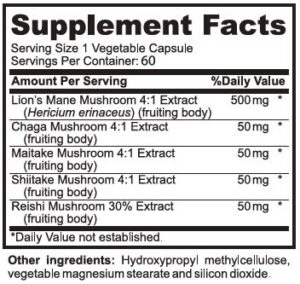 Supplement Facts Panel