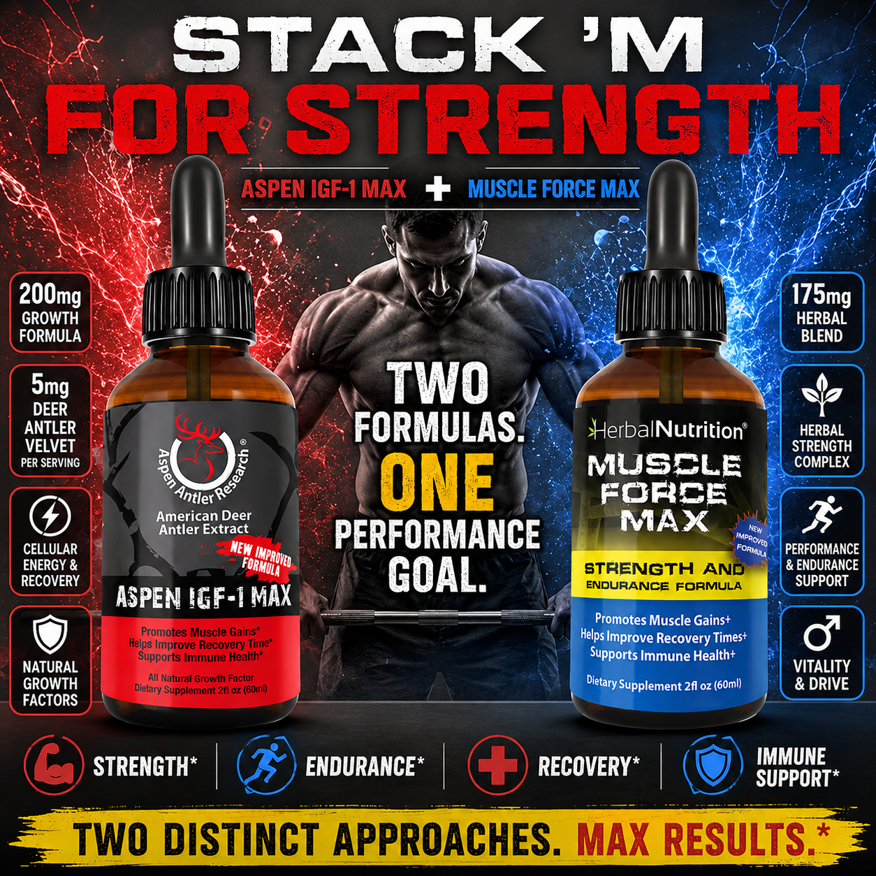 Stack Aspen IGF-1 Max and Muscle Force Max