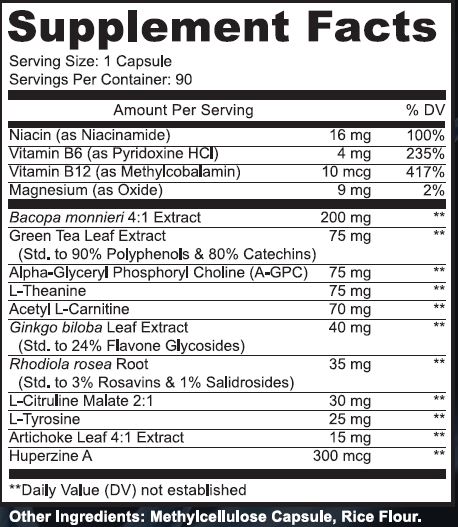 Neuroshield Facts Panel