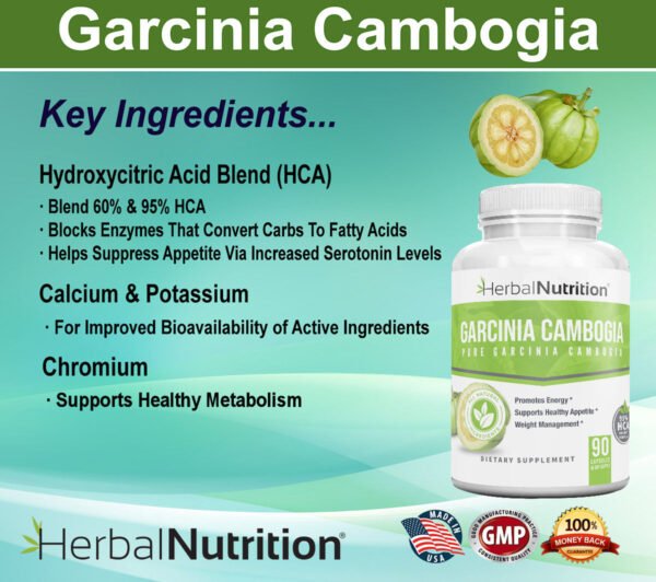 Garcinia Cambogia