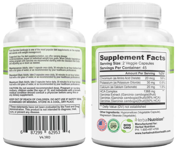 Garcinia Cambogia