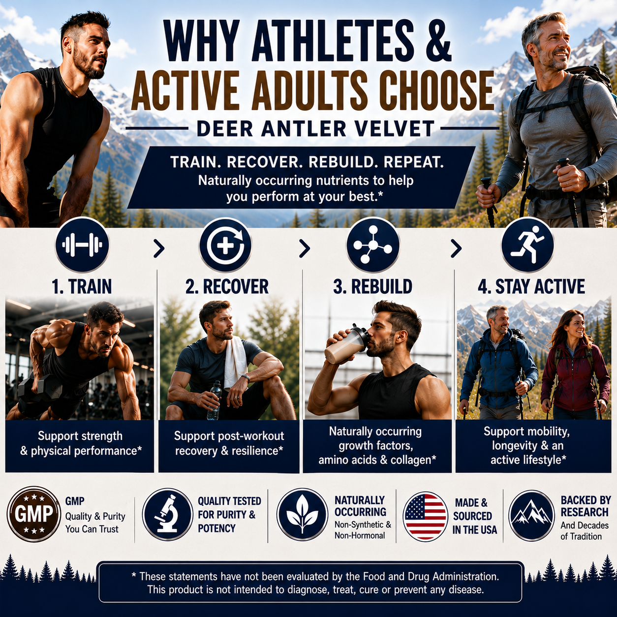 Who Uses Aspen Antler Extracts
