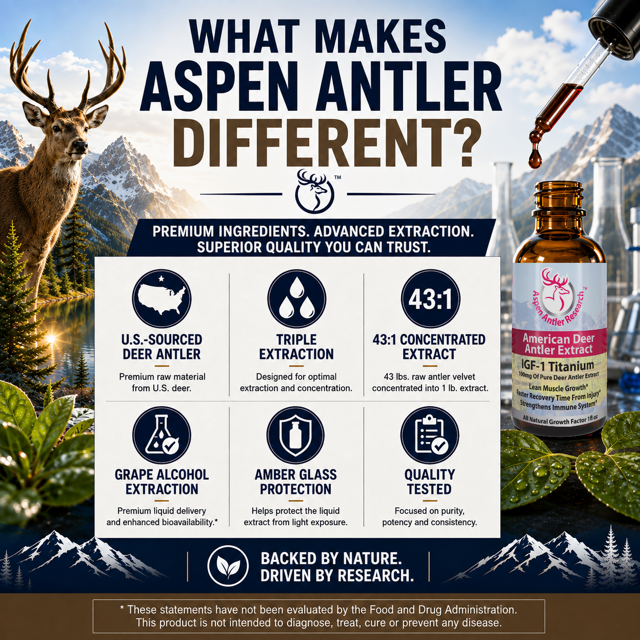 Aspen Antler Extract What Make Us Different