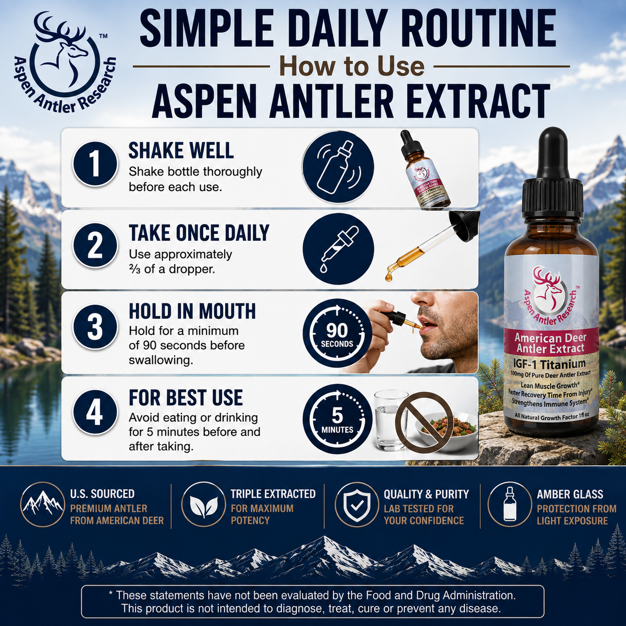 Aspen Extracts How To Use
