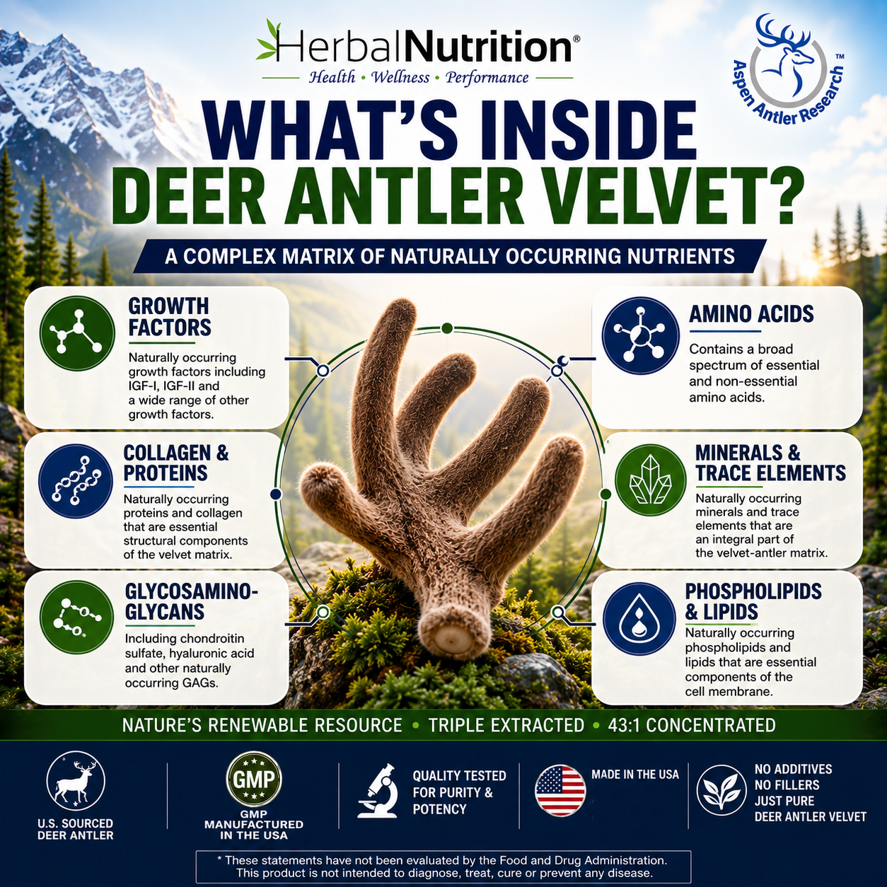 Aspen Extracts What Inside Antler Velvet