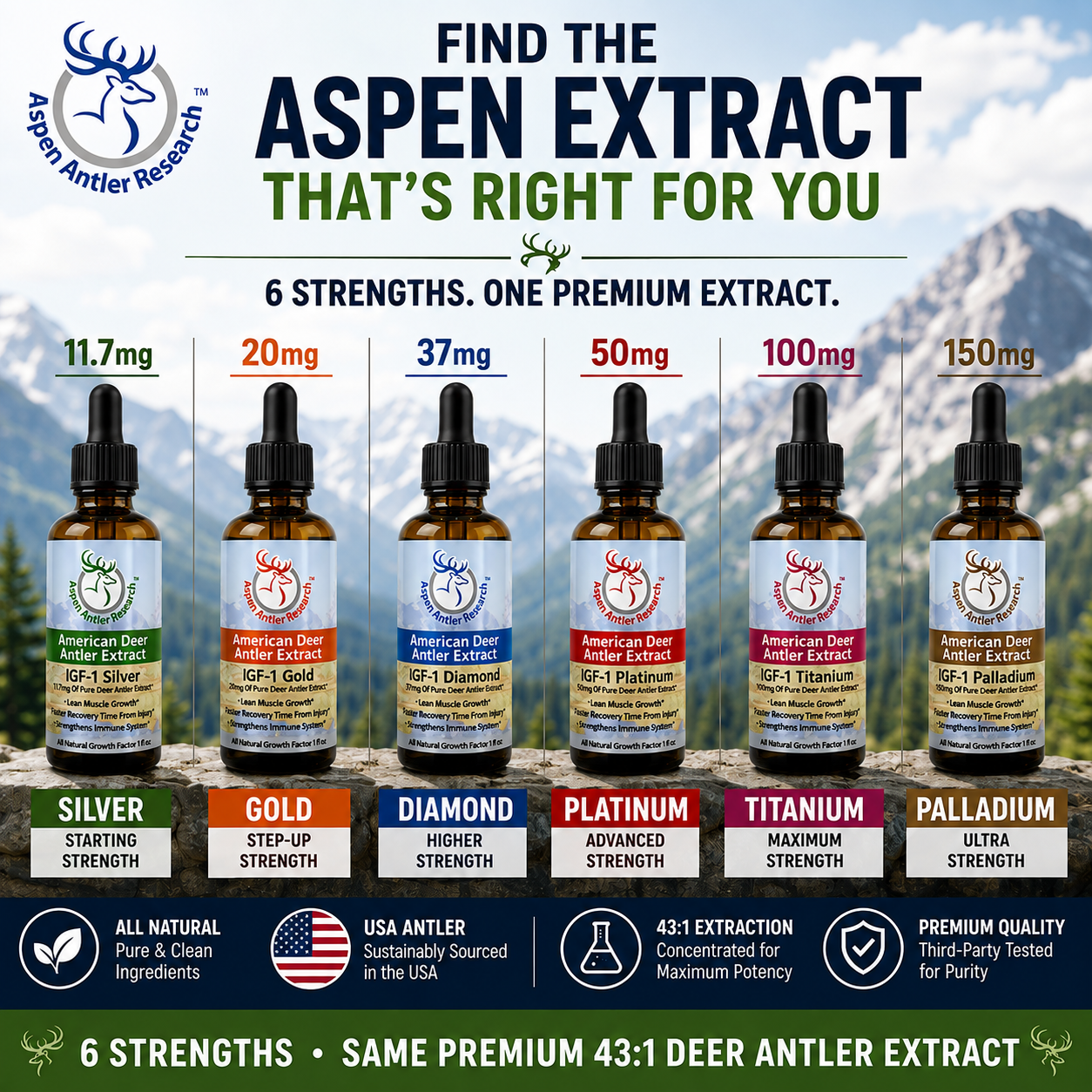 Aspen Extract Six Levels of Antler Velvet Extracts