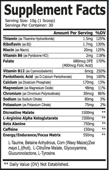 NItrosurge Pro Facts Panel