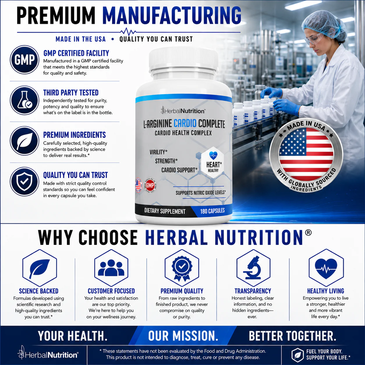L-Arginine Cardio Complete Premium Manufactured