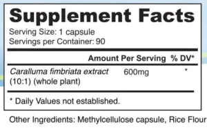 Caralluma Supplement Facts Panel