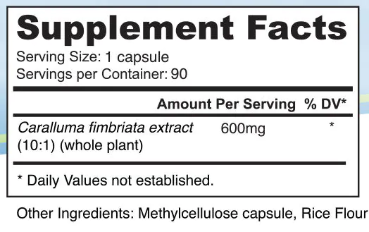 Caralluma Supplement Facts Panel