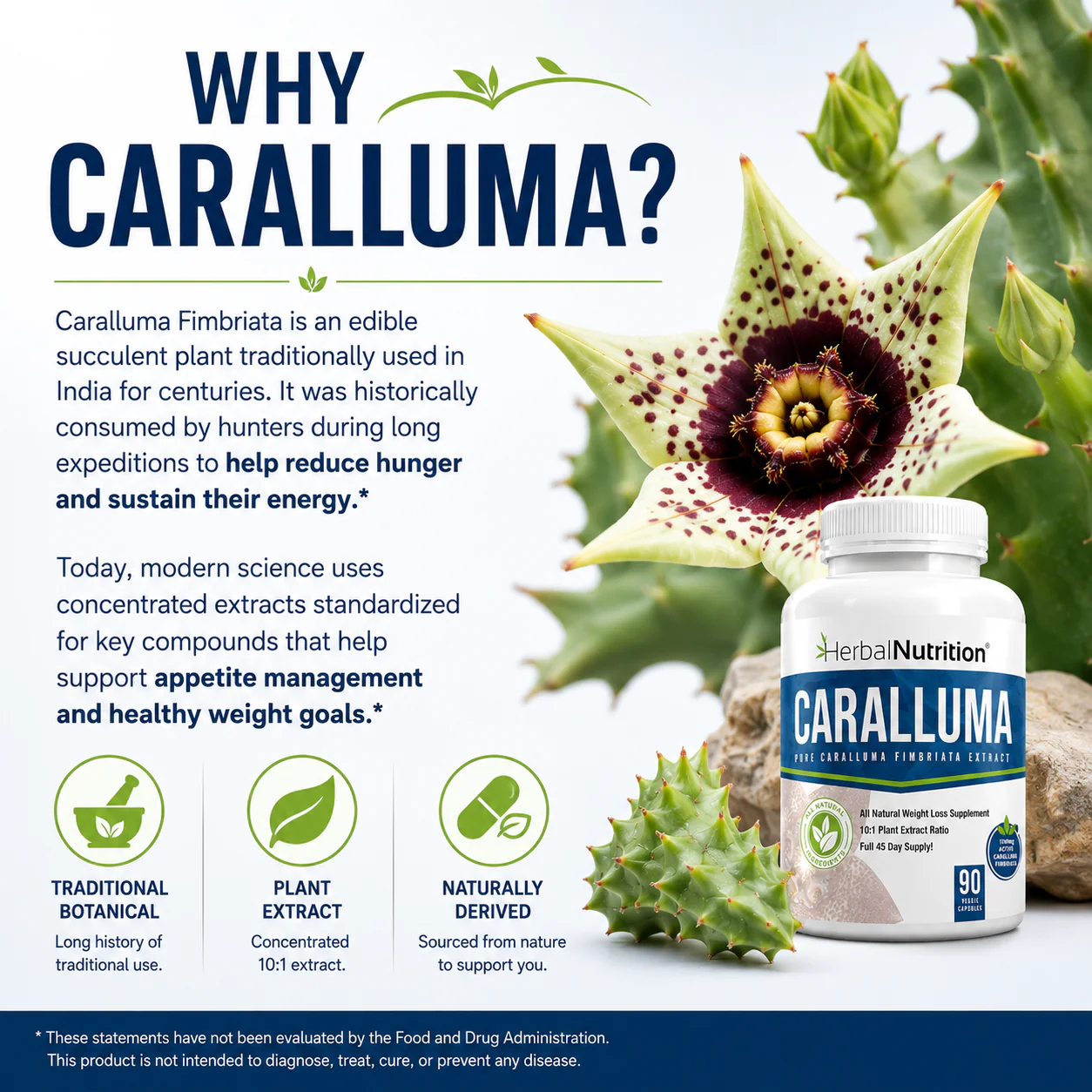 Why Use Caralluma
