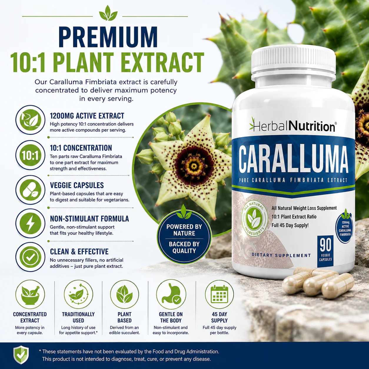 Premium Caralluma Extract