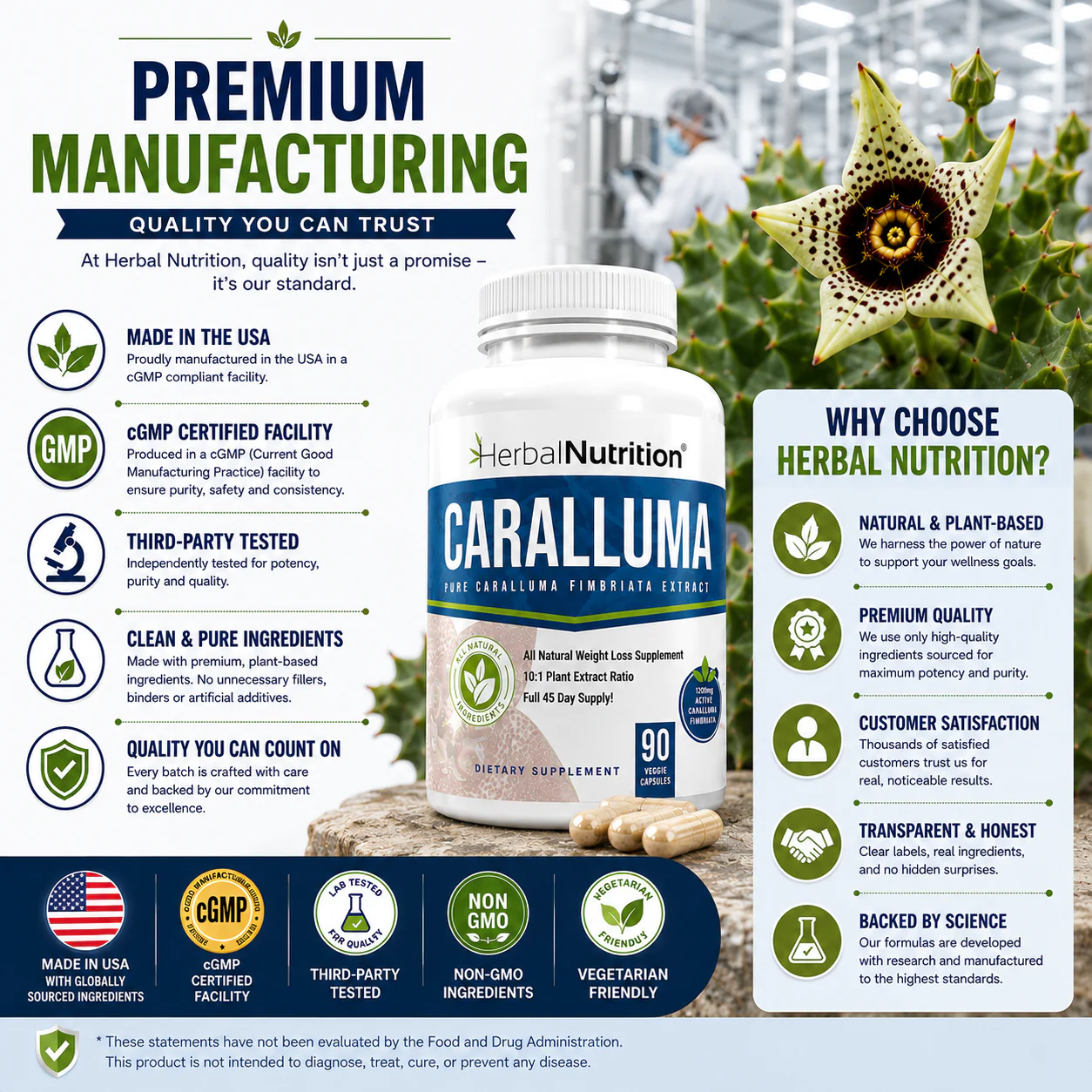 Why Herbal Nutrition Caralluma Fimbriata