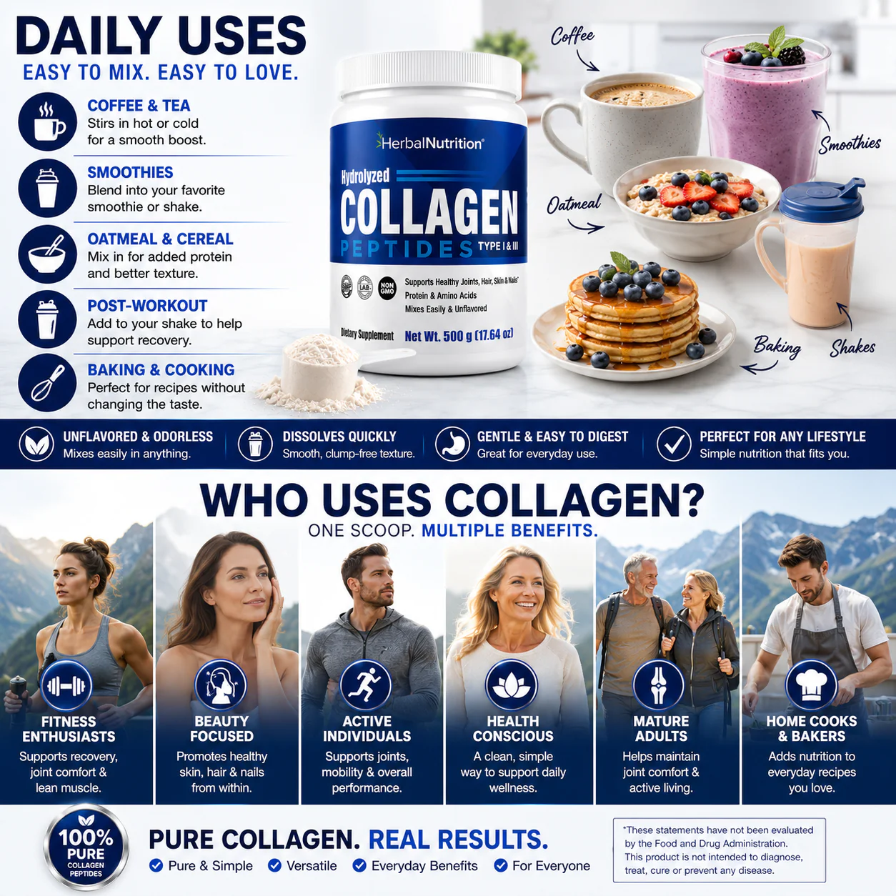 Collagen Powder Daily Uses