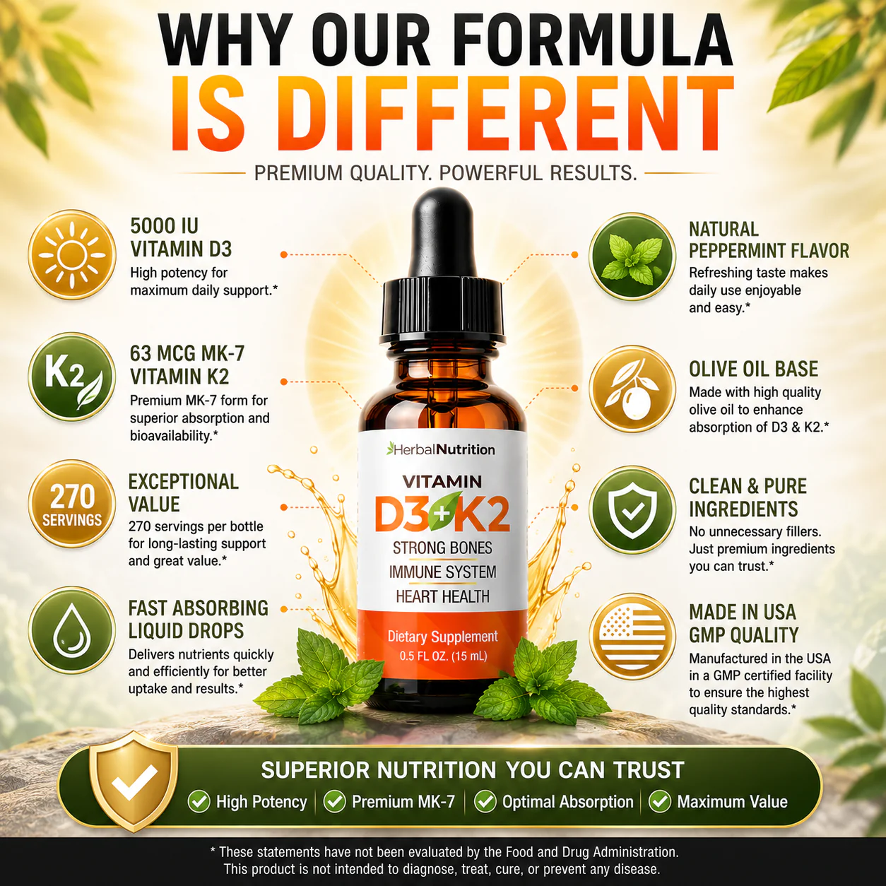 D3 K2 Our Formula