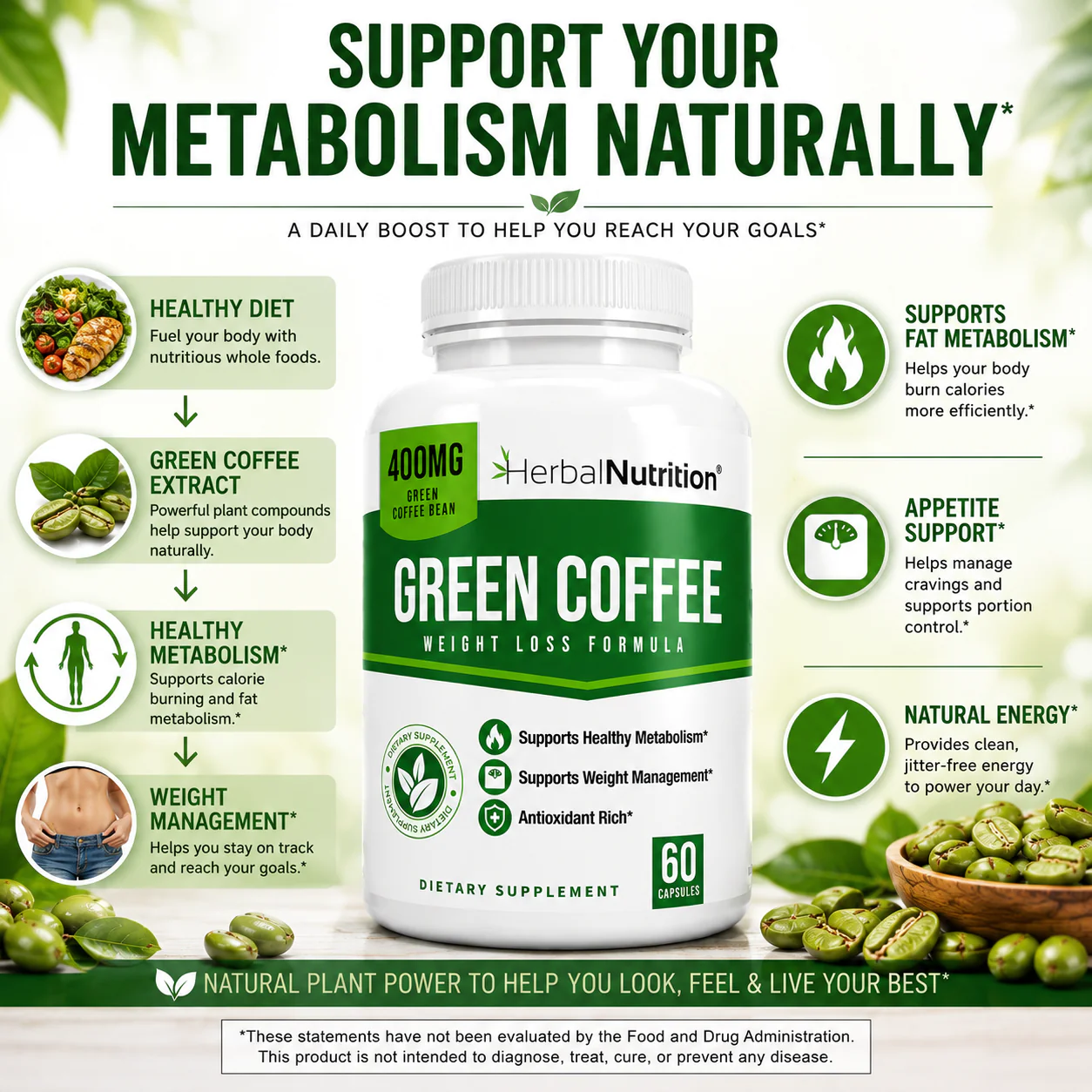 Green Coffee Bean for Metabolism