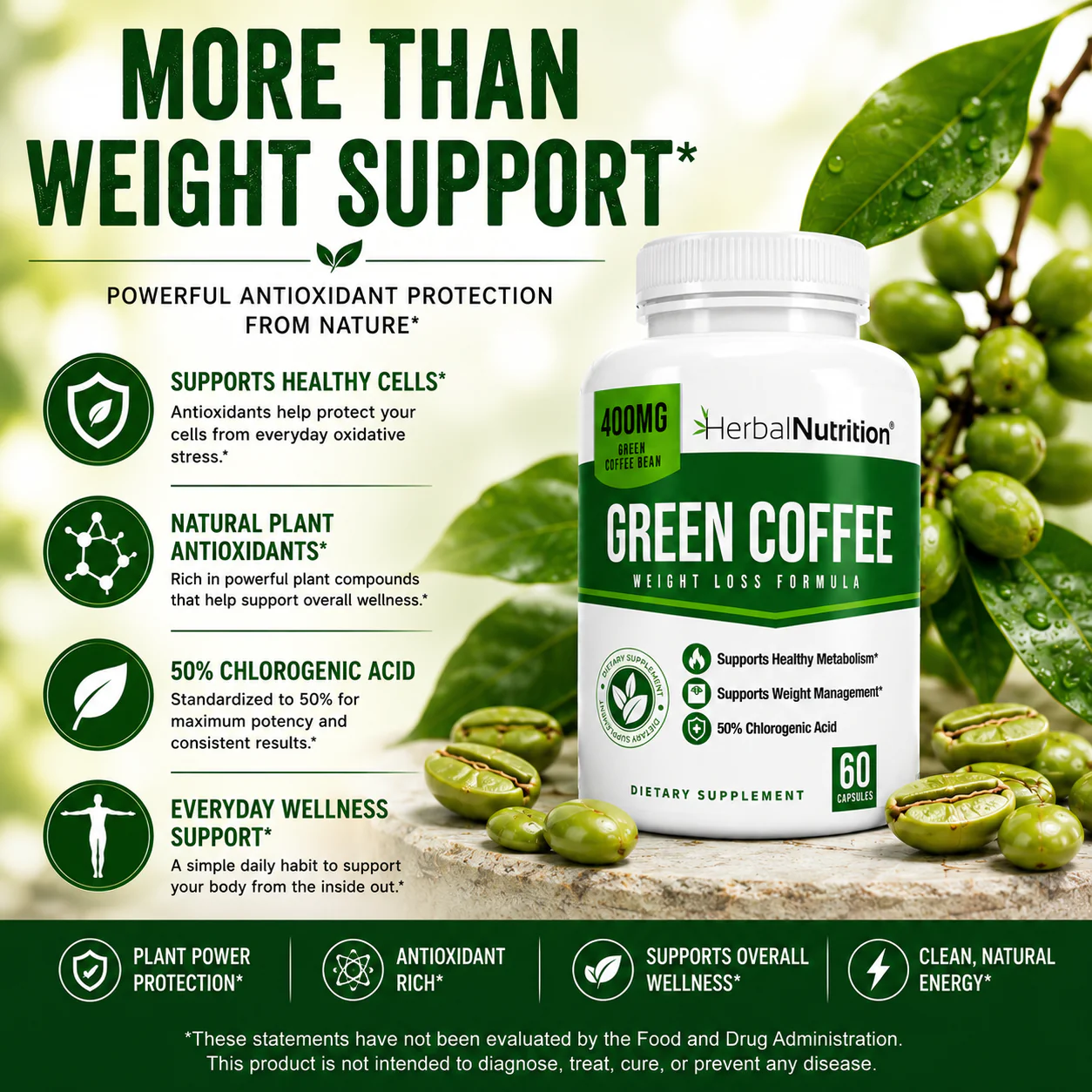 Green Coffee Bean More Than Weight Loss