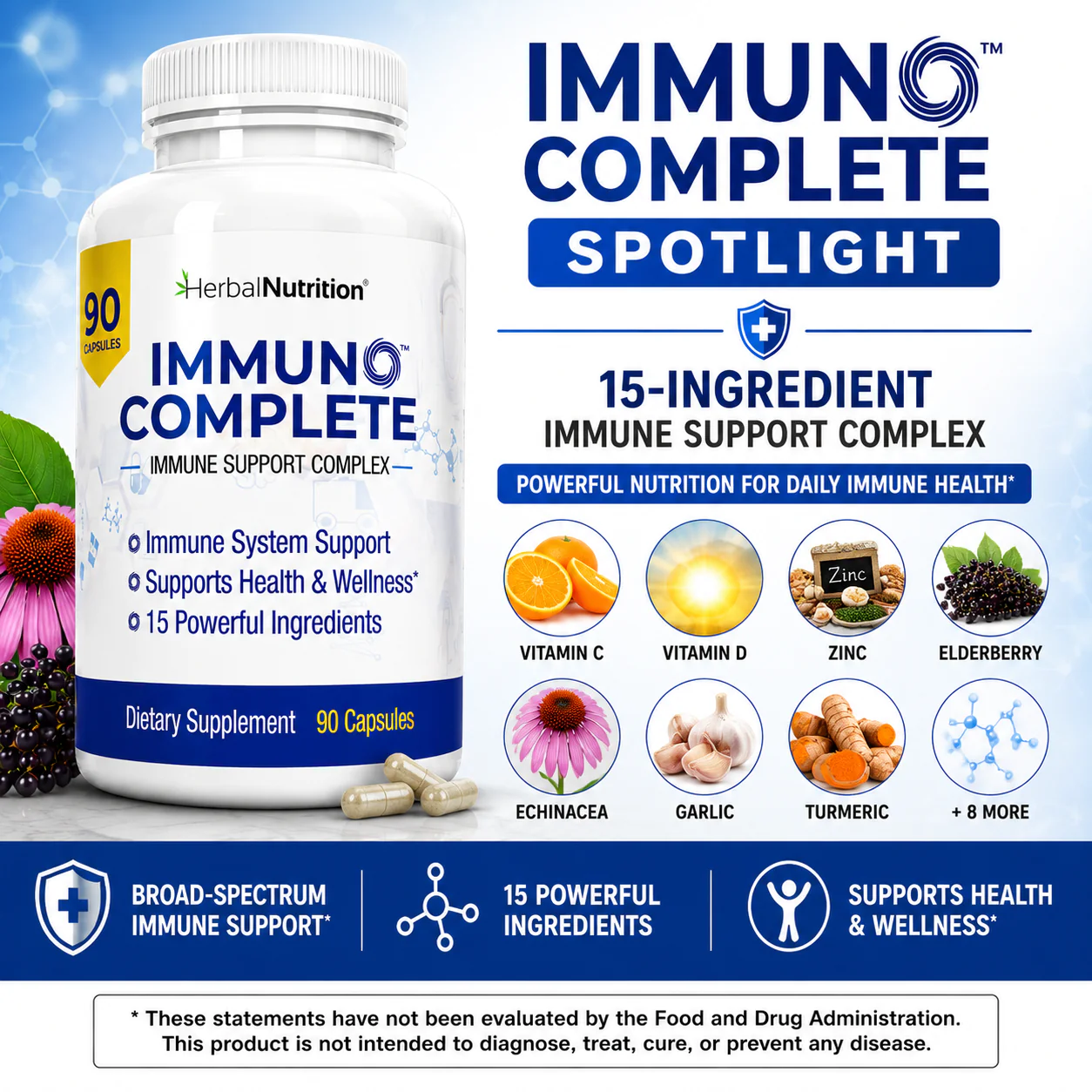Spotlight Immuno Complete