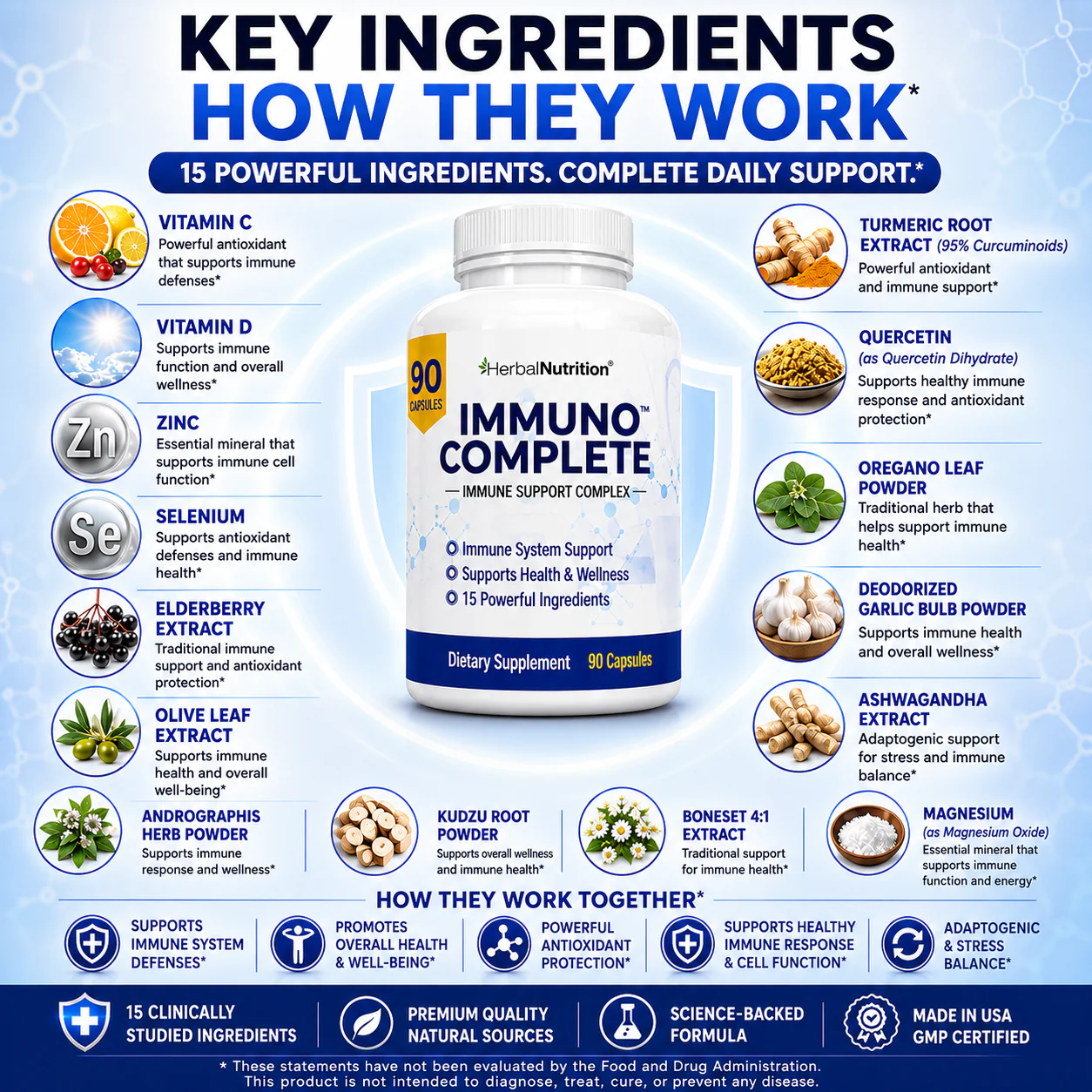 Immuno Complete Key Ingredients